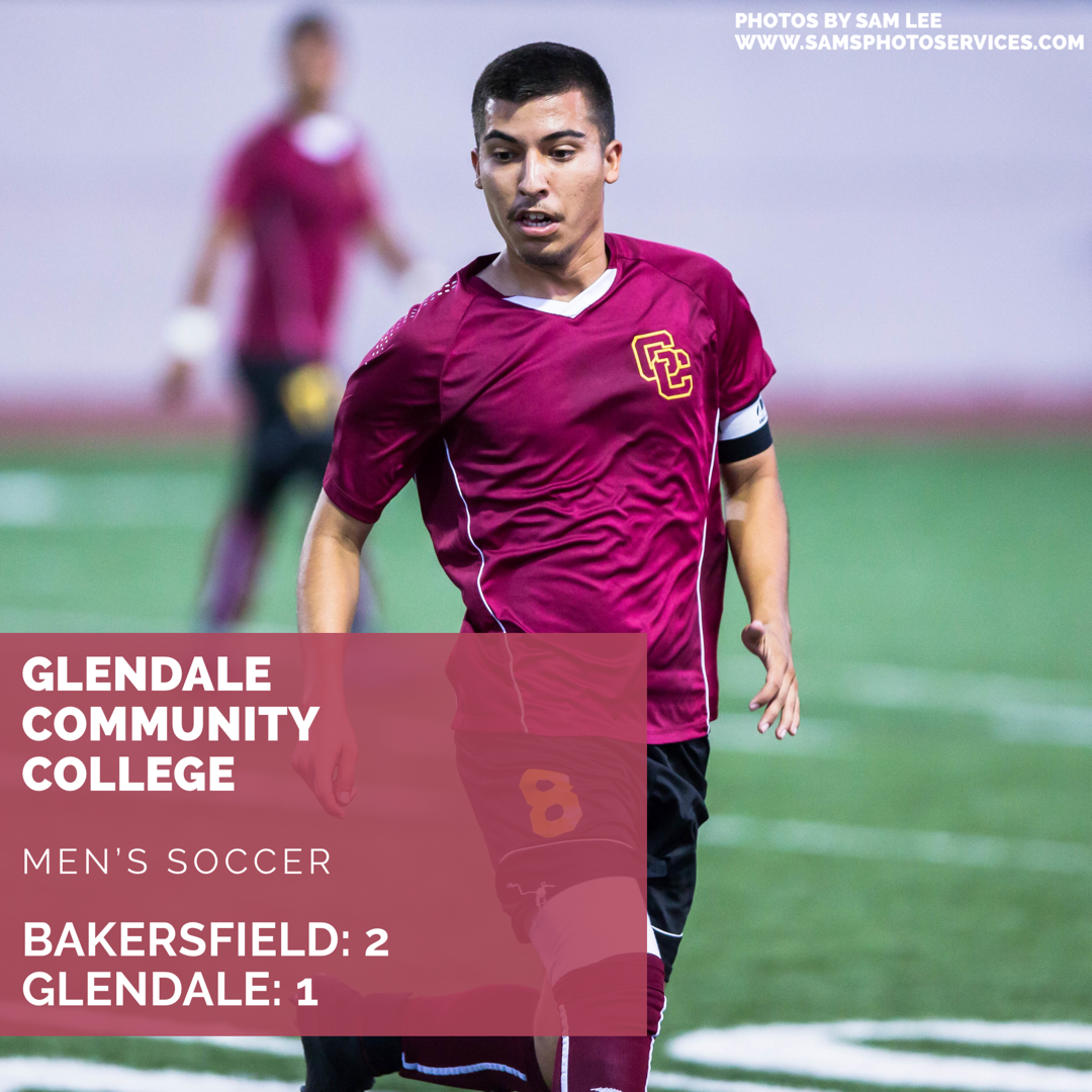 GCC loses to Bakersfield 2-1 in hard fought game